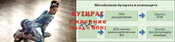 2c-b Абдулино